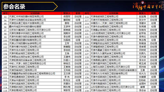 消防中国万里行天津站会后服务报告