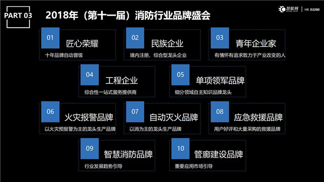 【万里行天津】王军：2018消防中国万里行及慧聪主要活动介绍