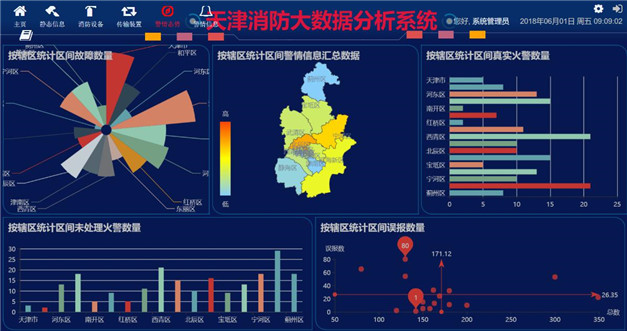 吴志强：用智能消防 创造美好生活