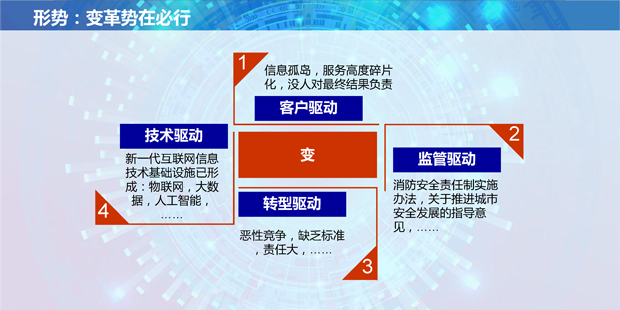 王宇：责任倒逼消防安全主动管理 产业链合作变革时代已来