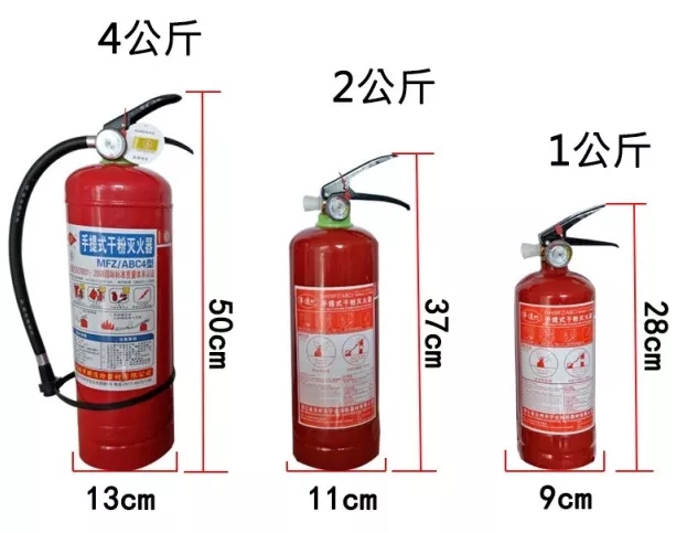 你以为有了灭火器就什么火都能扑灭了？