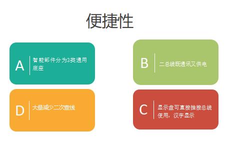 【万里行成都】黄岭：赛科二线解决方案 引领消防新时代