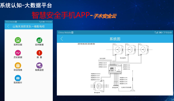 【万里行成都】李猛：专注智慧安全用电监测系统