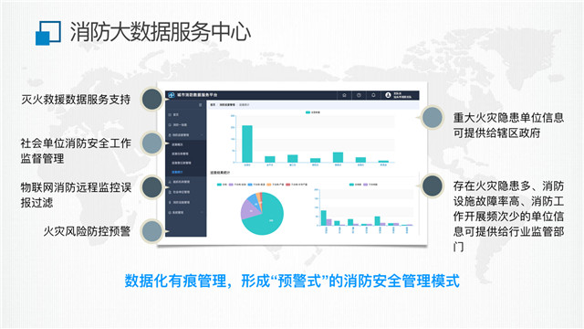 【万里行成都】肖郁聪：掌握火灾防控主动权