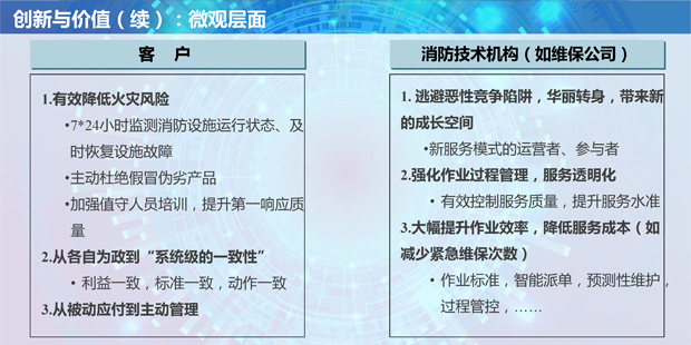 王宇：责任倒逼消防安全主动管理 产业链合作变革时代已来