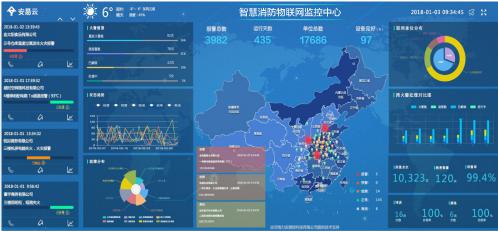 【万里行新疆】谢永涛：财富重新分配 消防行业机会在哪里？