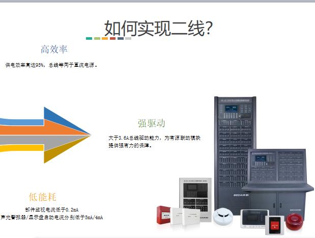 【万里行成都】黄岭：赛科二线解决方案 引领消防新时代