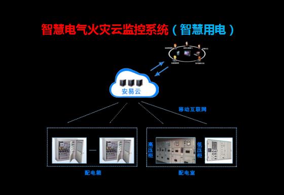 【万里行贵阳】谢永涛：乘行业改革东风防范于未“燃”