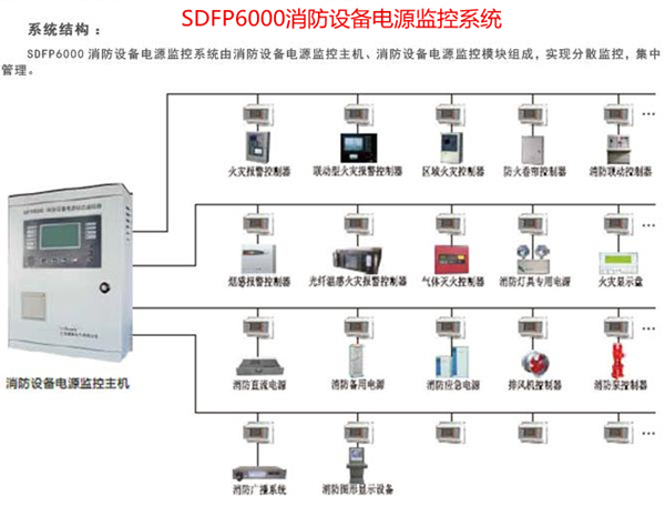 万里行贵阳|看上海盛善如何打造智能电力监控新里程