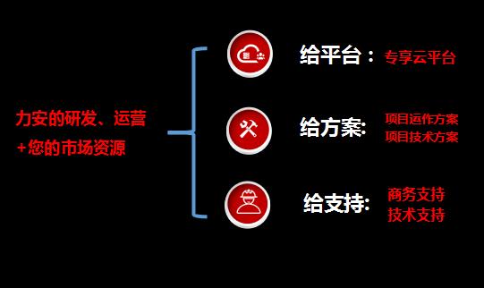 【万里行贵阳】谢永涛：乘行业改革东风防范于未“燃”