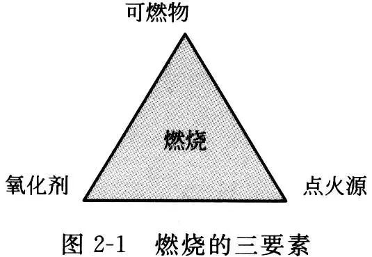 知其燃，知其所以燃——我们把电动车解剖开给你看