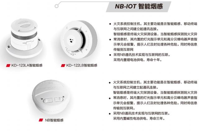 【万里行厦门】集NB-IOT技术物联网优势 打造智慧消防