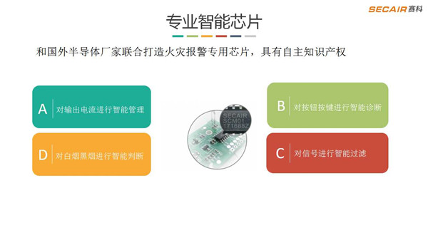 【万里行广州】突破传统调制理念 用智能消防创造美好生活