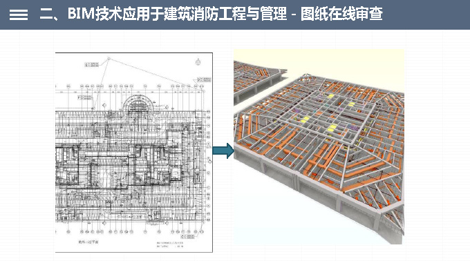 CFIC2018李引擎：BIM技术与建筑智能消防设计