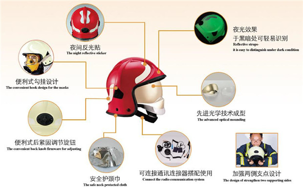 【万里行内蒙】高密度细雾泡沫灭火助力微型消防站