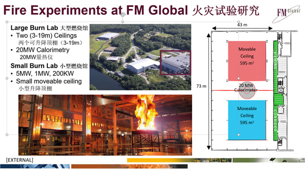 FM Global全球副总裁Louis Gritzo：工业建筑防火保护新思路
