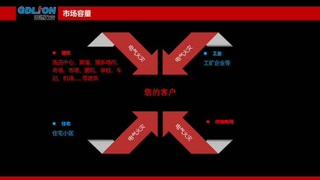 【万里行厦门】把握产业经济增长新机遇 助力企业上云