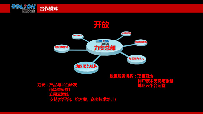 【万里行厦门】把握产业经济增长新机遇 助力企业上云