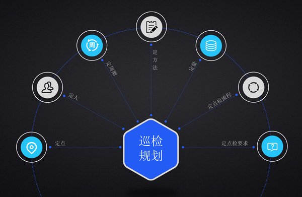 CFIC2018刘伟：云集木星 共建消防新生态