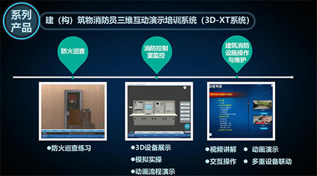 3D夯实消防技能 河北华诺联动确认参会CFIC2018