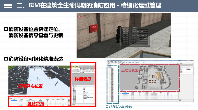 CFIC2018李引擎：BIM技术与建筑智能消防设计