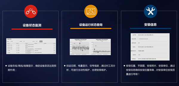 CFIC2018任凡：防灾减损－物联网助力消防管理升级