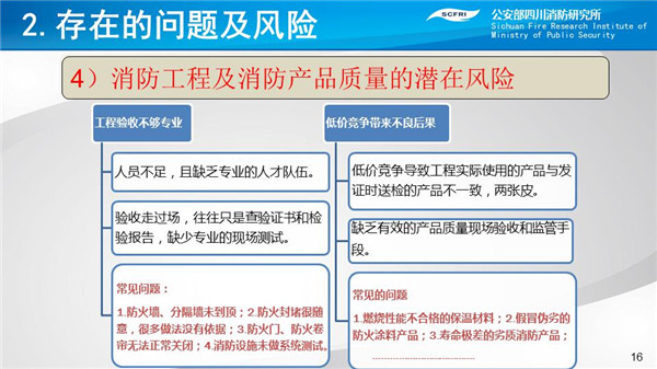 卢国建：对我国建筑防火技术未来发展的思考|CFIC2018