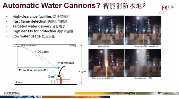 FM Global全球副总裁Louis Gritzo：工业建筑防火保护新思路