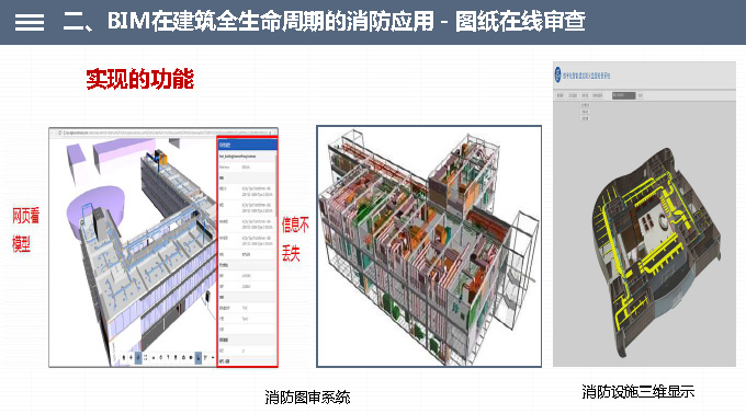 CFIC2018李引擎：BIM技术与建筑智能消防设计