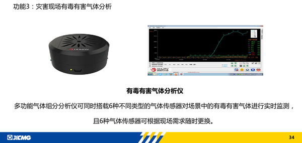 CFIC2018徐小东：物联网技术在灭火救援车辆上的应用