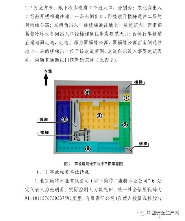 大兴火灾调查报告公布！地下冷库电路短路起火致19人死