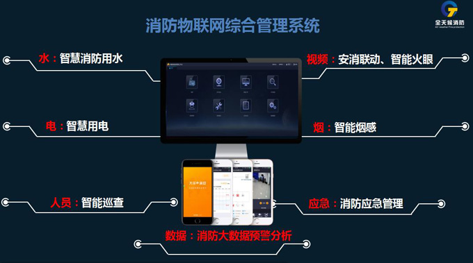 【万里行新疆】安防消防一体化 打造高效新疆智慧消防