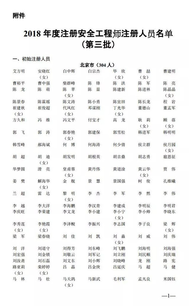 应急管理部公告批准38619名注册安全工程师人员注册