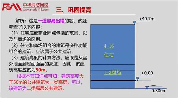 中华消防网校新版注册消防工程师教材精讲建筑防火篇震撼上线