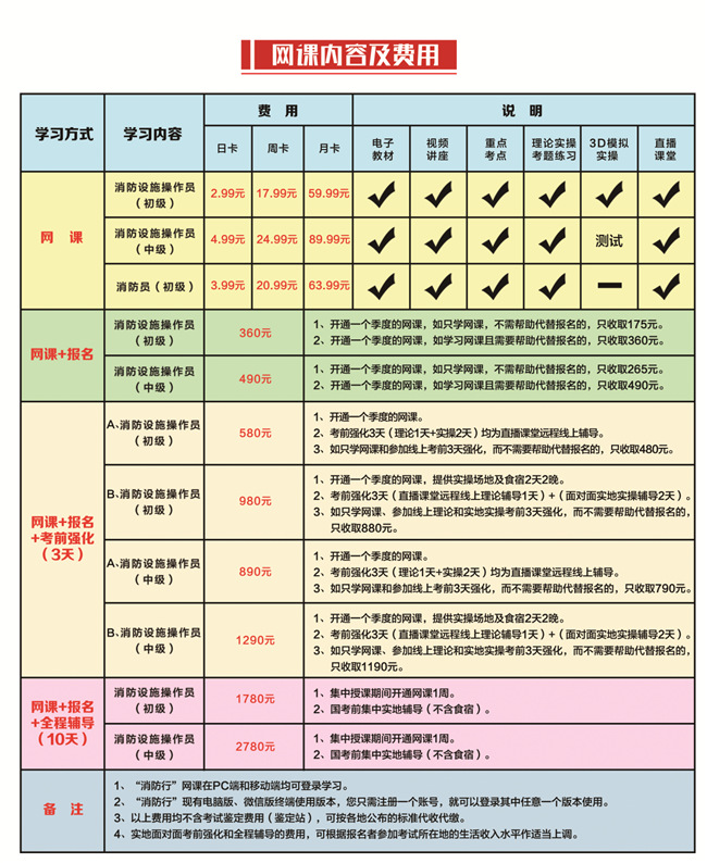 3D夯实消防技能 河北华诺联动确认参会CFIC2018