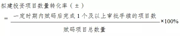 国家发改委：上半年，建筑行业新增意向投资数增速超10%!