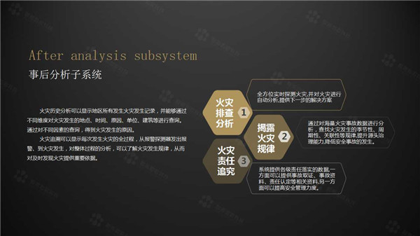 【万里行广州】成熟技术体系 构建智慧消防坚实平台