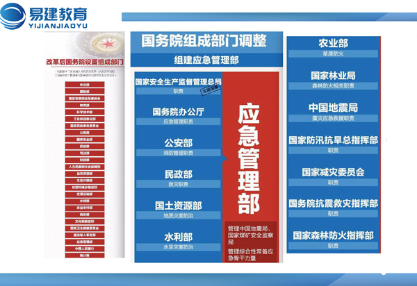 CFIC2018段永辉：专注的力量-消防工程师发展现状与趋势