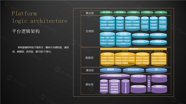 【万里行南京】李海领：移动终端实现智慧消防快捷高效