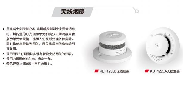 【万里行厦门】集NB-IOT技术物联网优势 打造智慧消防