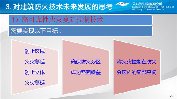 卢国建：对我国建筑防火技术未来发展的思考|CFIC2018