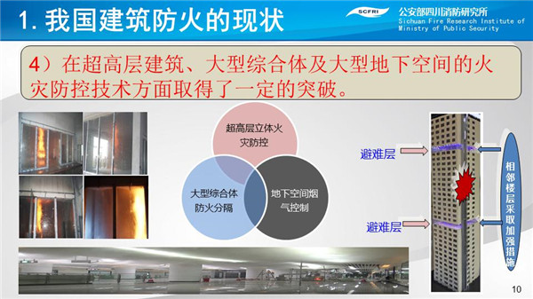 卢国建：对我国建筑防火技术未来发展的思考|CFIC2018