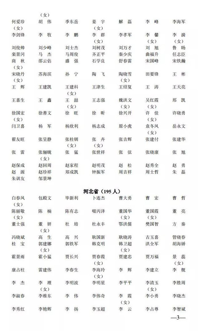 应急管理部公告批准38619名注册安全工程师人员注册