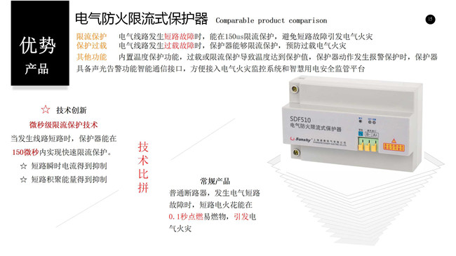 【万里行南京】谭艳丽：智慧用电安全监管平台推动安全新时代