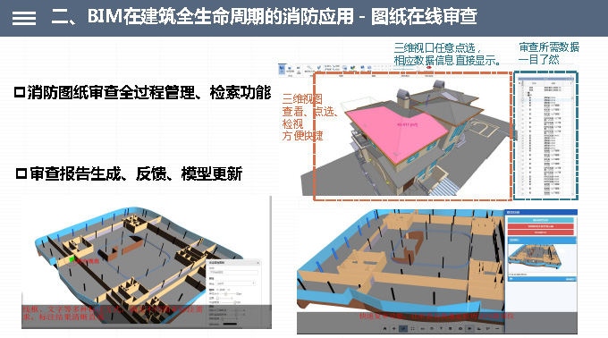 CFIC2018李引擎：BIM技术与建筑智能消防设计