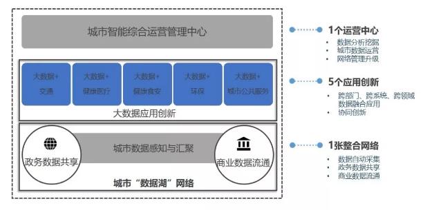 全面升级 | 拓宝科技发布新一代NB-IoT无线烟感