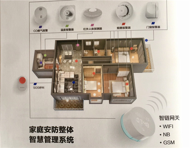 宁波金盾荣获物联中国最具影响力二十强项目