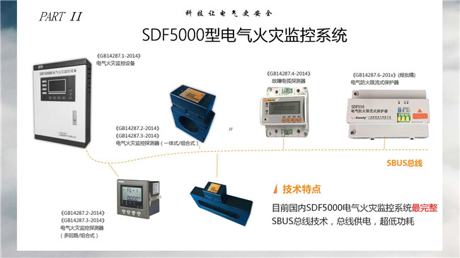 【万里行南京】谭艳丽：智慧用电安全监管平台推动安全新时代