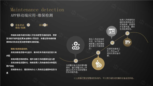 【万里行广州】成熟技术体系 构建智慧消防坚实平台