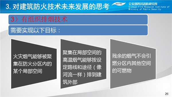 卢国建：对我国建筑防火技术未来发展的思考|CFIC2018